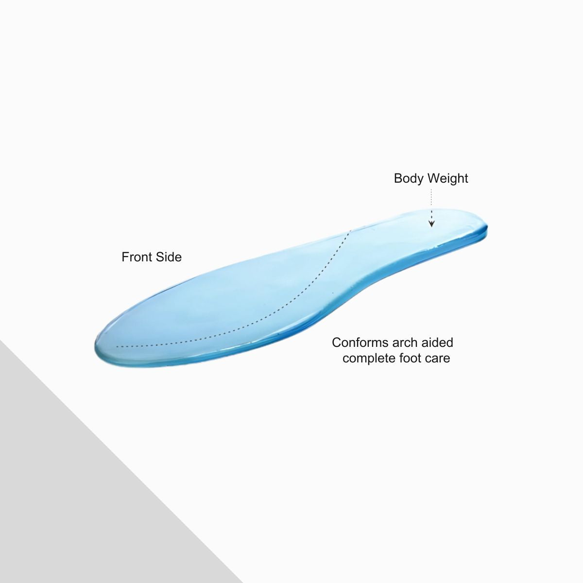 Medical Diabetic Insoles