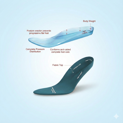 Gel Insoles with Arch