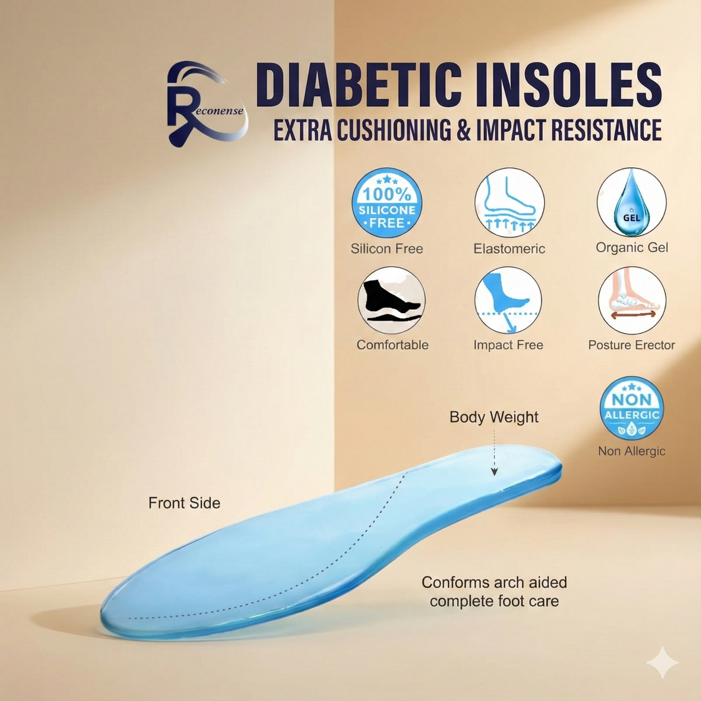 Diabetic Insoles